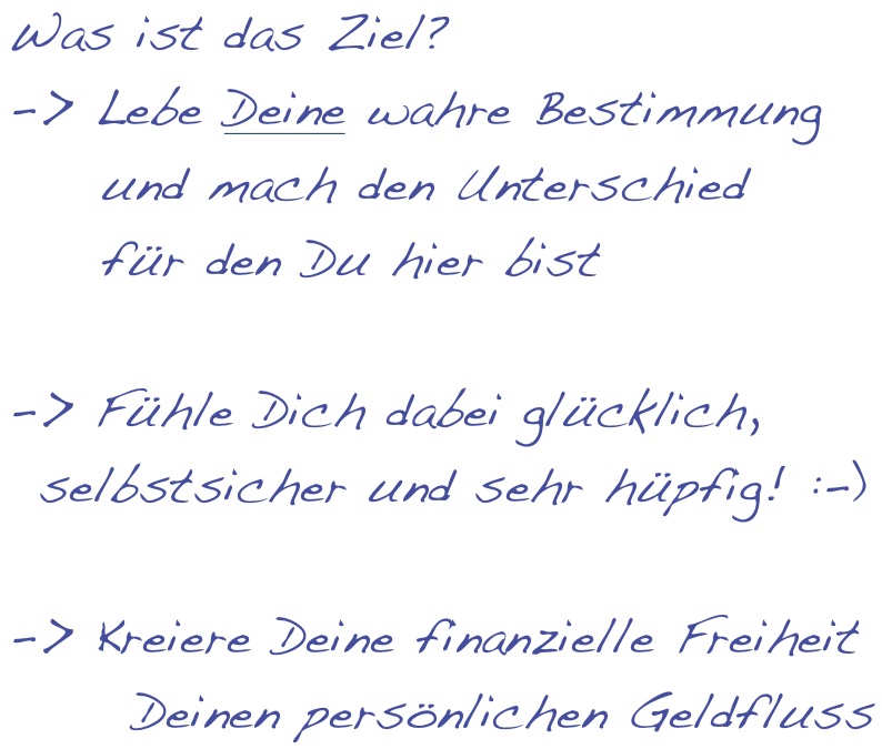 Ziele des changenow Masterplans
