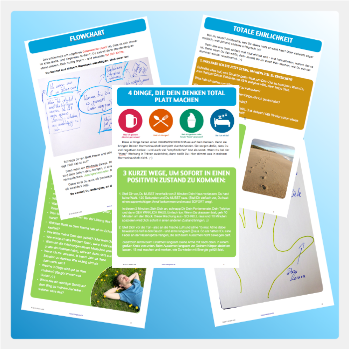 Probleme Lösen Checkliste